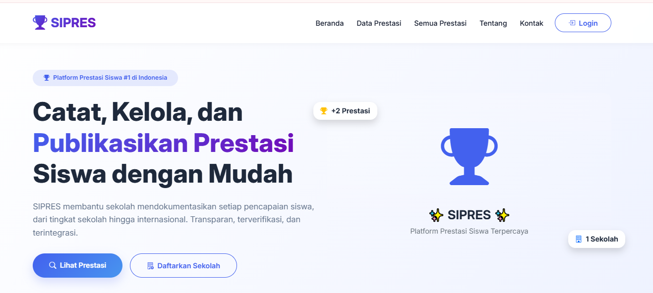 SIPRES (Sistem Prestasi Siswa)