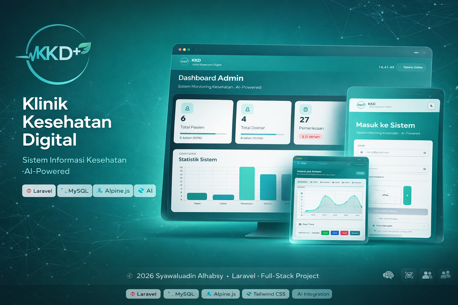 Klinik Kesehatan Digital 