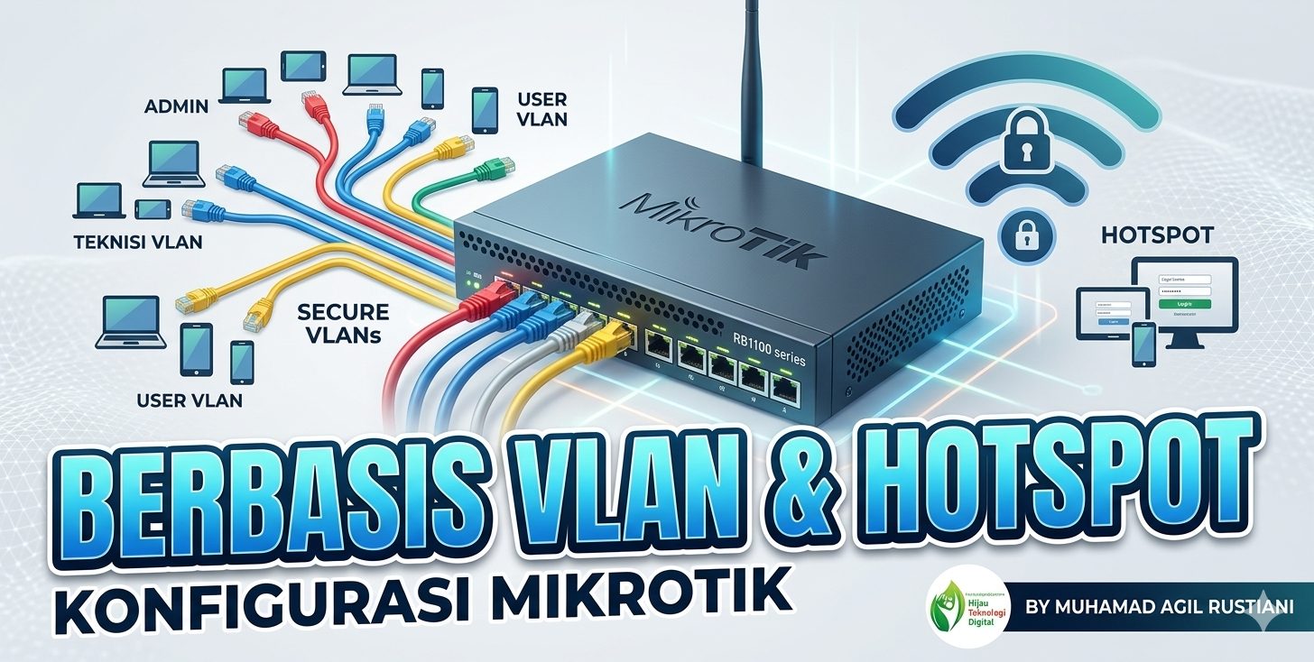 Konfigurasi Jaringan Mikrotik Berbasis VLAN dan Hotspot